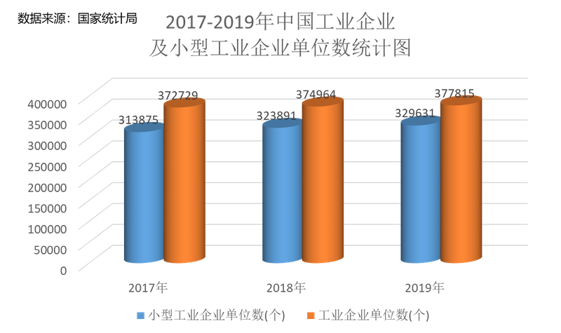 成都工廠園區弱電工程整體解決方案與安裝實施指南